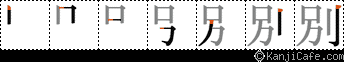 別