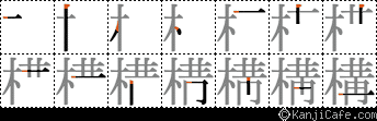 構