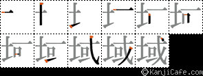 域