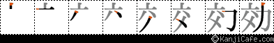 効