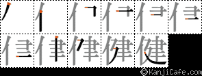 健