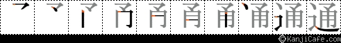 通