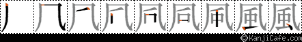 風