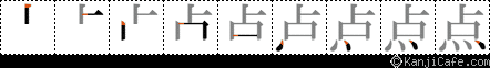点