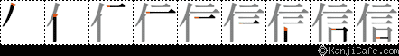信