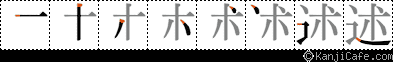 述
