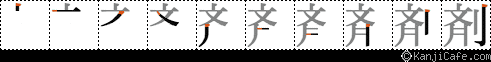 剤
