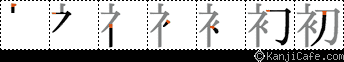 初