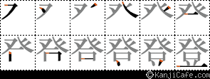 登