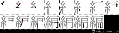 編