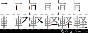 軽