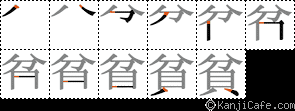 貧