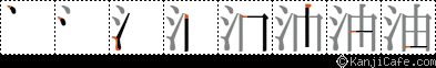 油