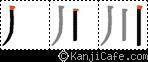 川