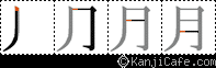 月