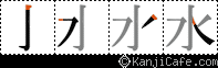水