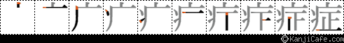 症