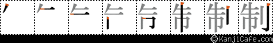 制