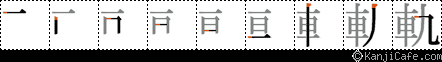 軌