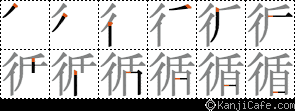 循