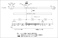 図8
