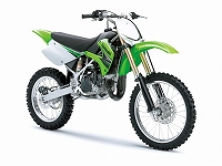 KX85-II