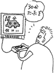 視力の管理
