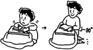 視力の管理