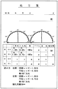 学校保健と視力管理