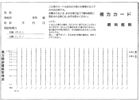 学校保健と視力管理