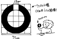 視力表
