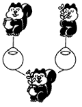 斜視