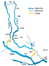 鬼怒川・小貝川の分離