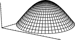 図2: 通過量分布