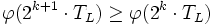 
\varphi(2^{k+1} \cdot T_{L}) \geq \varphi(2^{k} \cdot T_{L})
\, 
