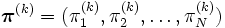 \boldsymbol{\pi}^{(k)} = (\pi_1^{(k)}, \pi_2^{(k)}, \ldots,\pi_N^{(k)})\, 