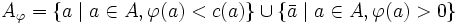 A_\varphi=\{a \mid a \in A, \varphi(a) < c(a) \}\cup \{\bar{a} \mid a \in A, \varphi(a)>0 \}\, 