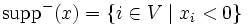 {{\rm supp}^{-}}(x) = \{ i \in V \mid x_{i} < 0 \}\, 