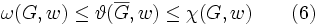 \omega(G,w) \leq \vartheta(\overline{G},w) \leq \chi(G,w) \qquad (6)\, 