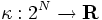 \kappa:2^N\to\mathbf {R}\, 