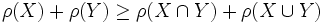 \rho(X)+\rho(Y)\geq\rho(X\cap Y)+\rho(X\cup Y) \,