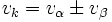 v_k=v_\alpha \pm v_\beta\, 