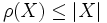 \rho(X)\leq |X| \,