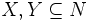 X,Y\subseteq N\, 