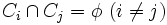C_i\cap C_j=\phi\ (i\neq j)\, 