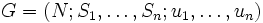G=(N; S_1,\ldots , S_n; u_1,\ldots ,u_n)