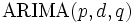 \mbox{ARIMA}(p,d,q) \,