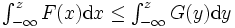 \textstyle \int_{-\infty}^z F(x)\mathrm{d}x \leq \int_{-\infty}^z G(y)\mathrm{d}y \,