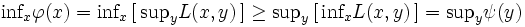 \mbox{inf}_{x}\varphi{(x)}=\mbox{inf}_{x}\,[\,\mbox{sup}_{y}L(x,y)\,]
        \ge\mbox{sup}_{y}\,[\,\mbox{inf}_{x}L(x,y)\,]=\mbox{sup}_{y}\psi{(y)}