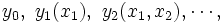 y_0, \ y_1(x_1), \ y_2(x_1, x_2), \cdots ,\, 